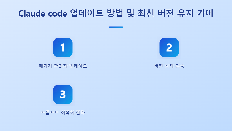 Claude code 업데이트 방법 및 터미널 명령어 안내