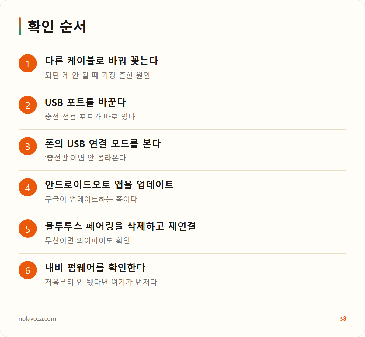 안드로이드오토 연결 문제를 확인하는 전체 순서