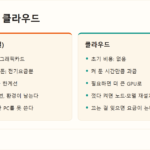 ComfyUI 로컬 실행 vs 클라우드 — 비용과 속도 비교 wp_comfyui-local-cloud-compare