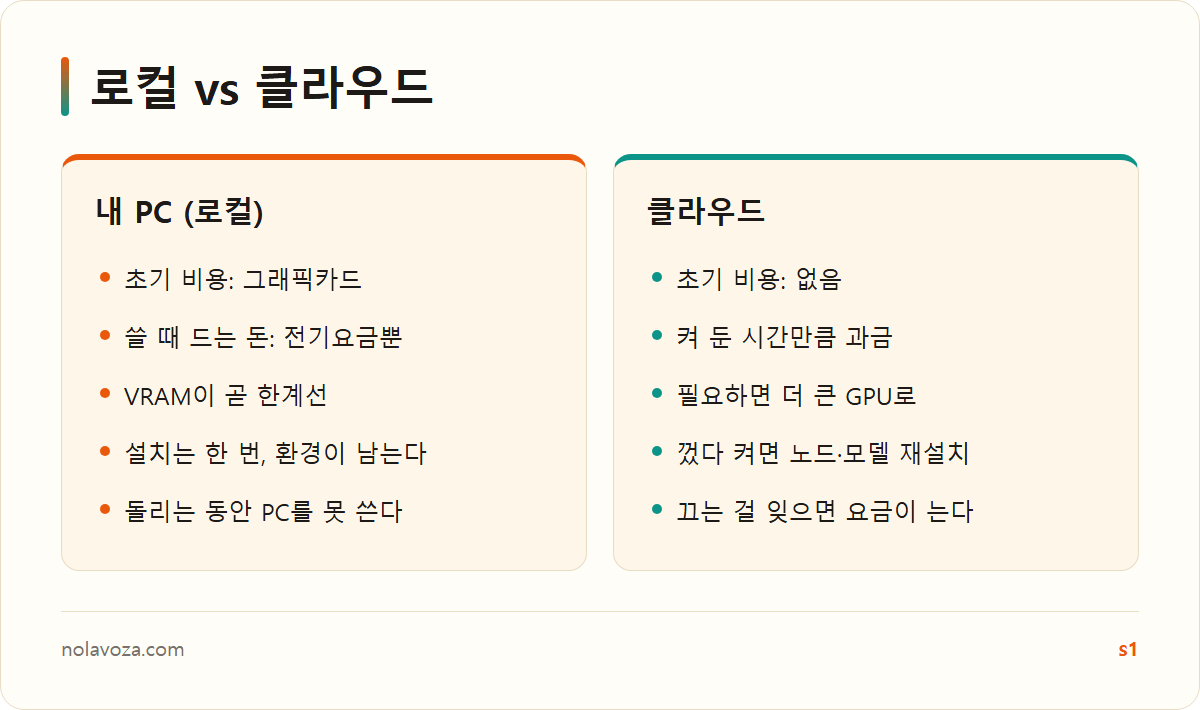 wp_comfyui-local-cloud-compare