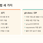 ComfyUI 커스텀 노드 설치 방법과 충돌 해결 wp_comfyui-node-install-3ways