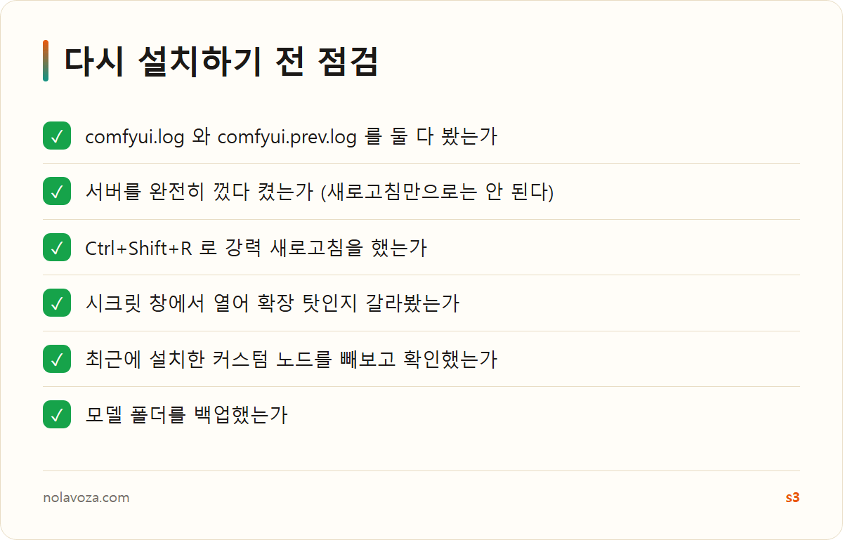 ComfyUI를 다시 설치하기 전에 확인할 항목 체크리스트